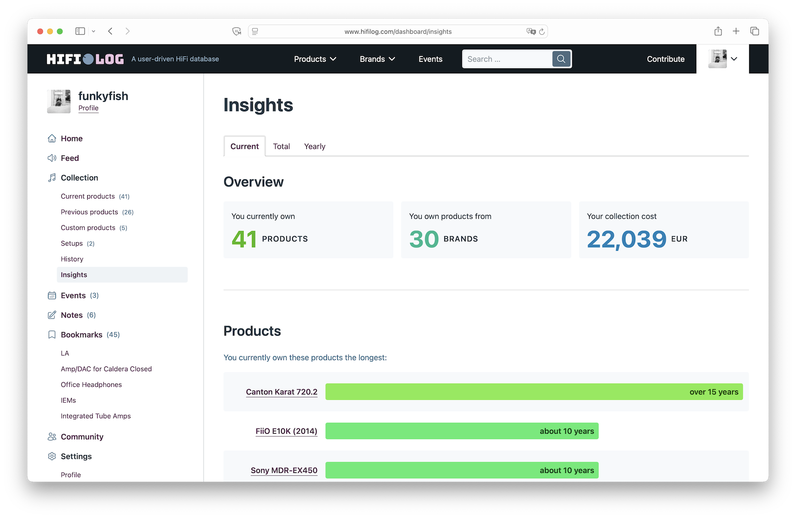 Screenshot of the Insights page with the number of products, brands and the collection cost